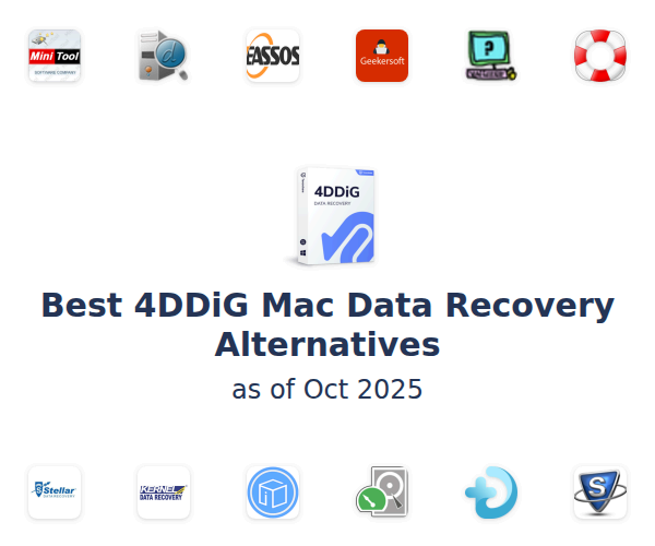 Best 4DDiG Mac Data Recovery Alternatives