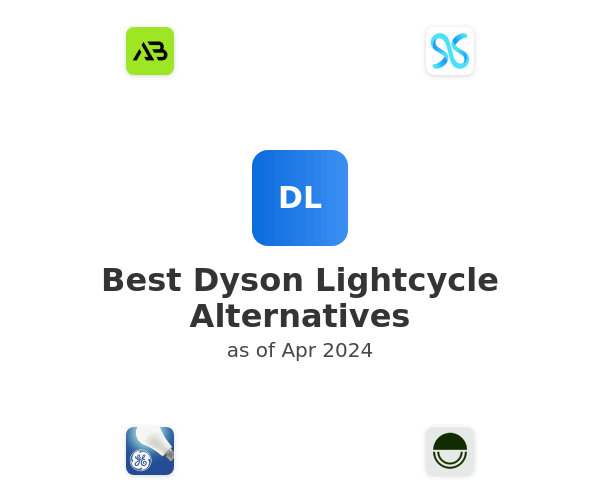 Best Dyson Lightcycle Alternatives