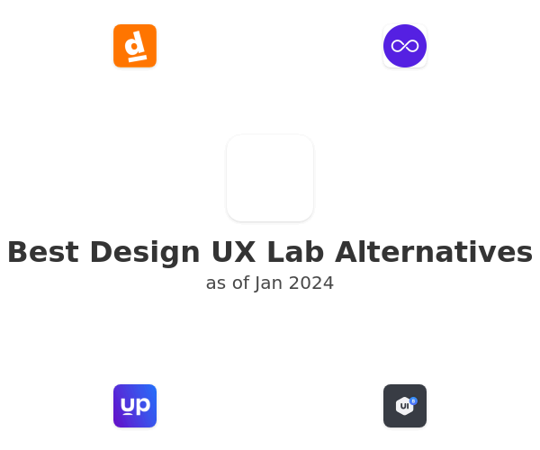 Best Design UX Lab Alternatives