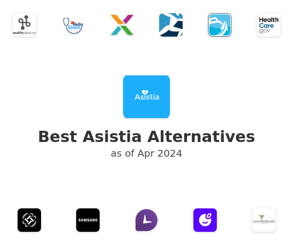 Best Asistia Alternatives