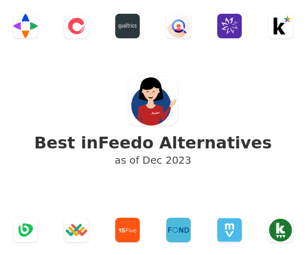 Best inFeedo Alternatives