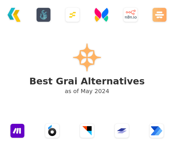 Best Grai Alternatives