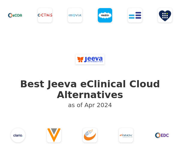 Best Jeeva eClinical Cloud Alternatives