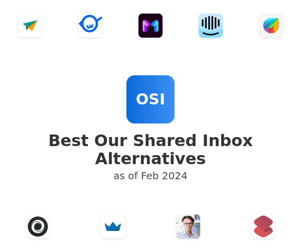 Best Our Shared Inbox Alternatives