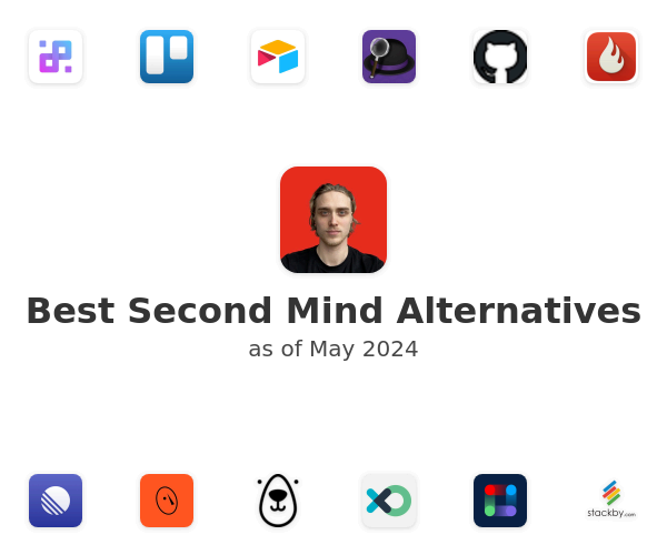 Best Second Mind Alternatives