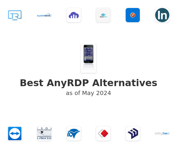 Best AnyRDP Alternatives