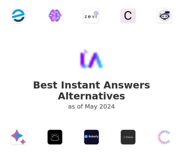 Best Instant Answers Alternatives