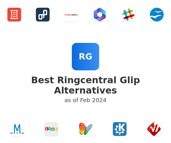 Best Ringcentral Glip Alternatives