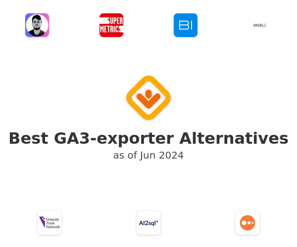 Best GA3-exporter Alternatives