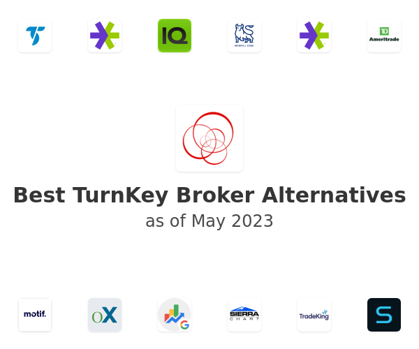 Best TurnKey Broker Alternatives