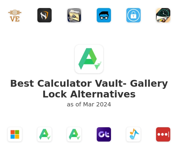 Best Calculator Vault- Gallery Lock Alternatives