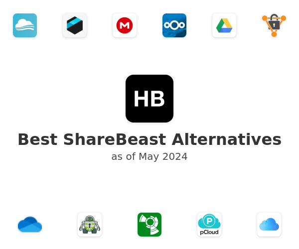 Best ShareBeast Alternatives