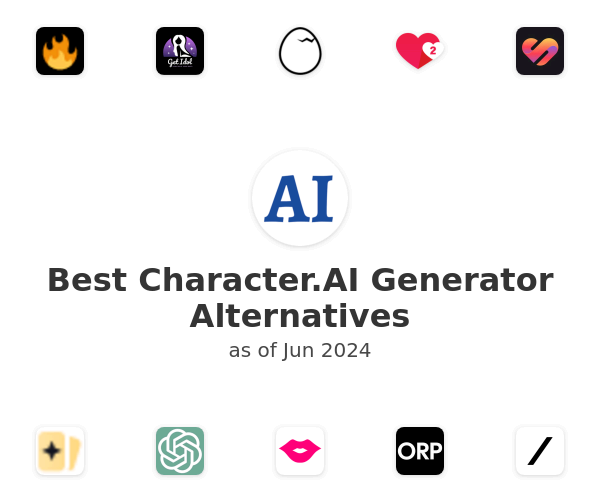 Best Character.AI Generator Alternatives