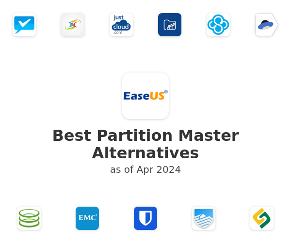 Best Partition Master Alternatives