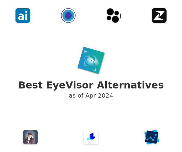 Best EyeVisor Alternatives