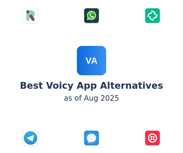 Best Voicy App Alternatives