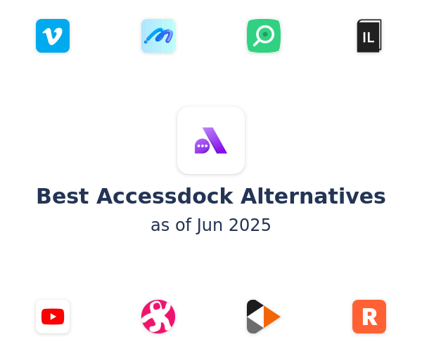 Best Accessdock Alternatives