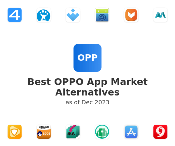 Best OPPO App Market Alternatives