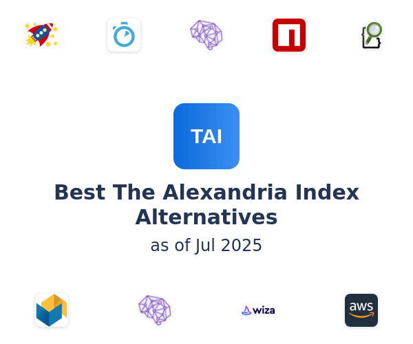 Best The Alexandria Index Alternatives