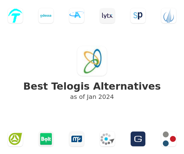 Best Telogis Alternatives