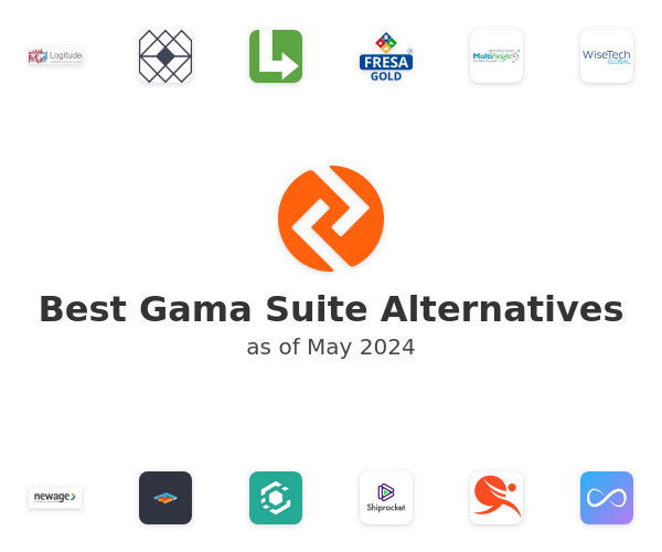 Best Gama Suite Alternatives