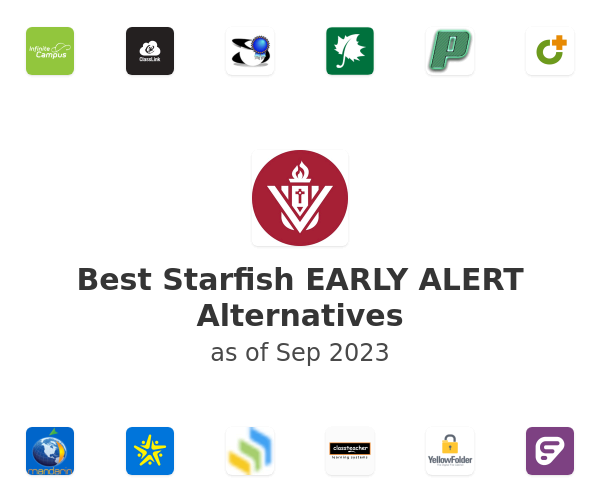 Best Starfish EARLY ALERT Alternatives
