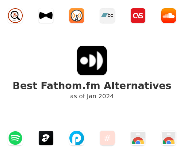 Best Fathom.fm Alternatives