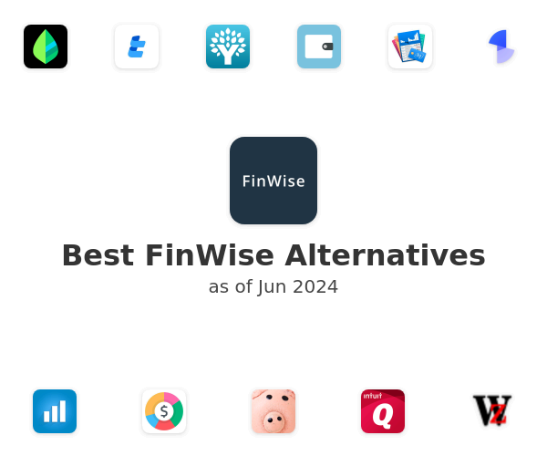 Best FinWise Alternatives