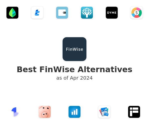 Best FinWise Alternatives