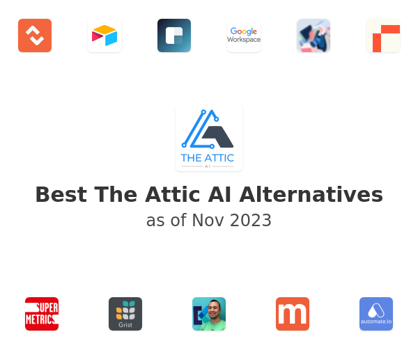 Best The Attic AI Alternatives