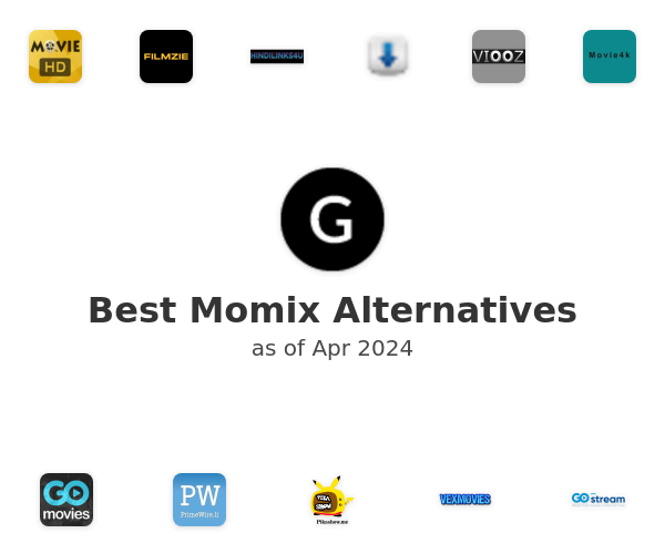 Best Momix Alternatives