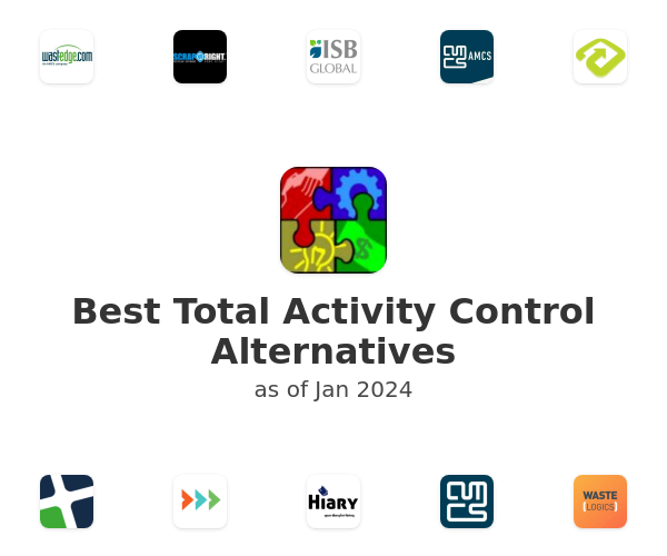 Best Total Activity Control Alternatives