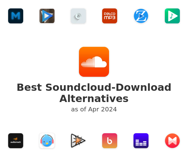 Best Soundcloud-Download Alternatives