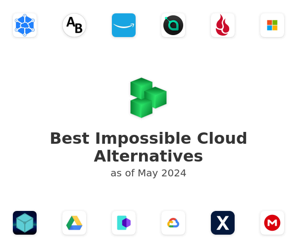 Best Impossible Cloud Alternatives