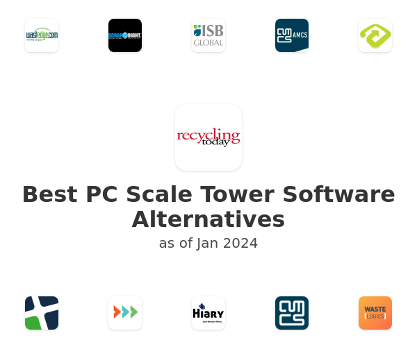 Best PC Scale Tower Software Alternatives
