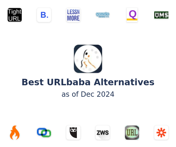 Best URLbaba Alternatives
