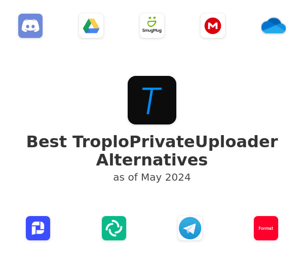 Best TroploPrivateUploader Alternatives