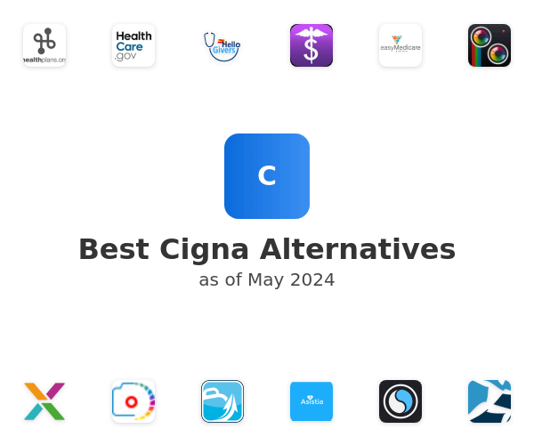 Best Cigna Alternatives