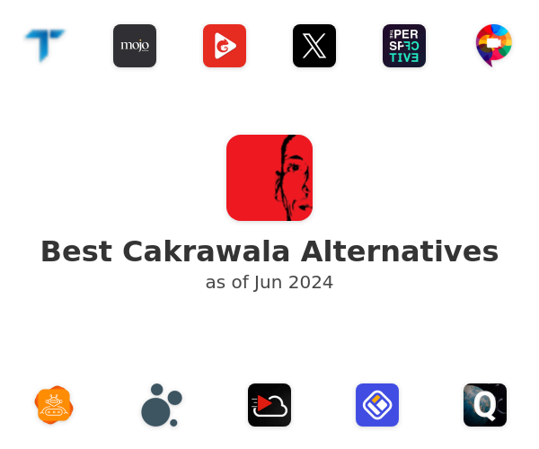 Best Cakrawala Alternatives