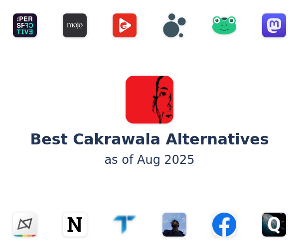 Best Cakrawala Alternatives