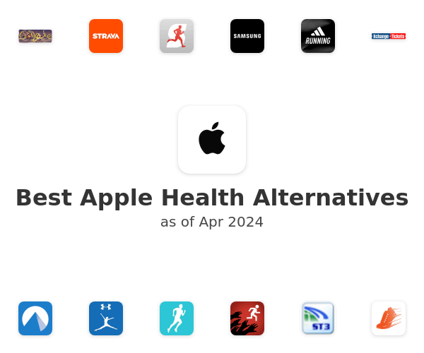 Best Apple Health Alternatives