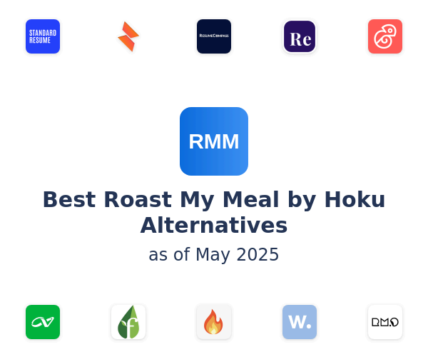 Best Roast My Meal by Hoku Alternatives