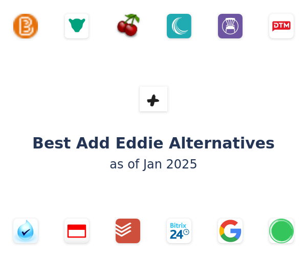 Best Add Eddie Alternatives