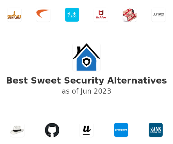 Best Sweet Security Alternatives