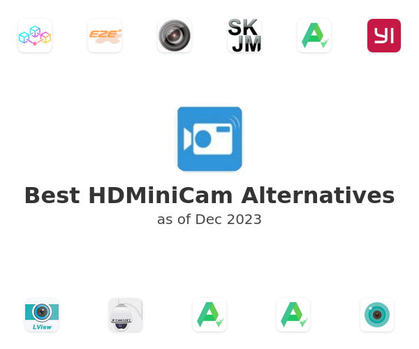 Best HDMiniCam Alternatives