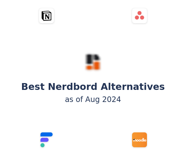 Best Nerdbord Alternatives