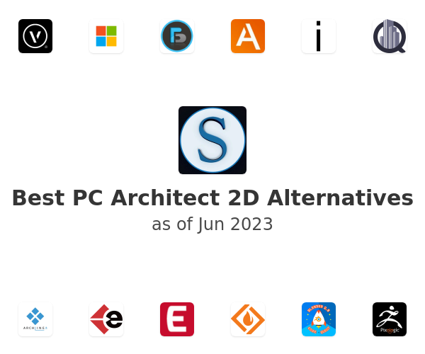Best PC Architect 2D Alternatives