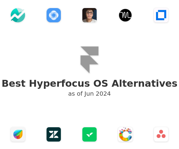 Best Hyperfocus OS Alternatives