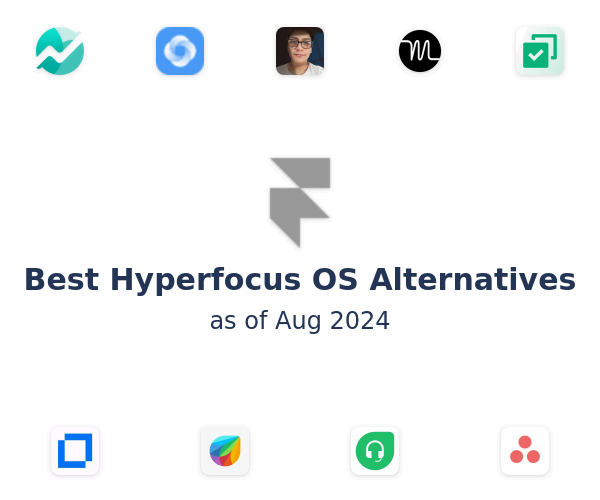 Best Hyperfocus OS Alternatives