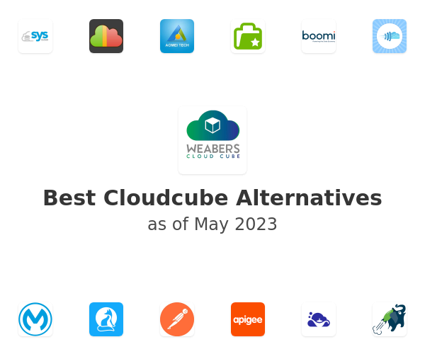 Best Cloudcube Alternatives